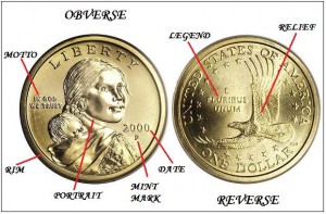 Anatomy Of A Coin